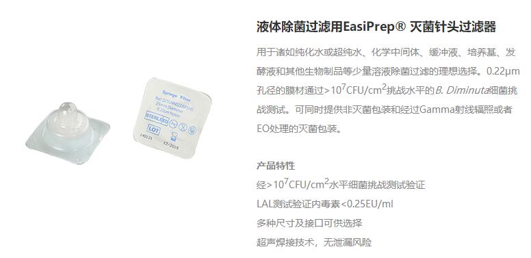 液体除菌过滤用EasiPrep® 灭菌针头过滤器